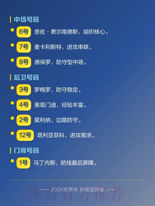 2026世界杯预测分析 2026世界杯预测分析