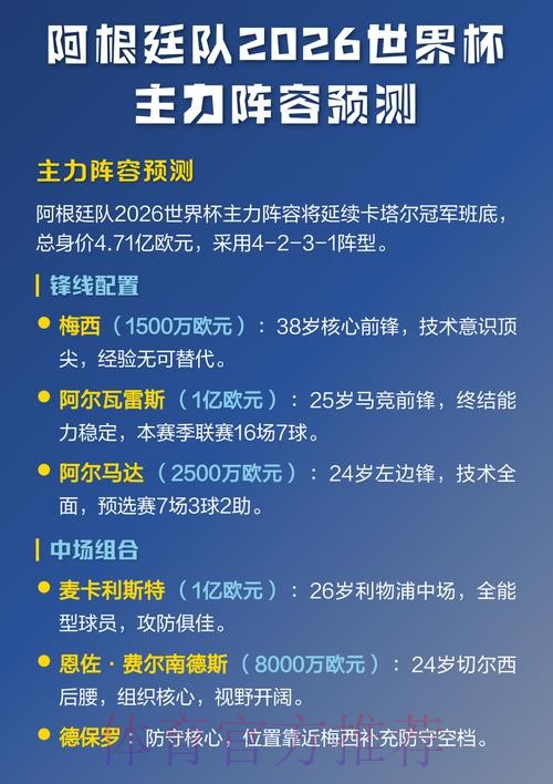 2026世界杯预测分析 2026世界杯预测分析